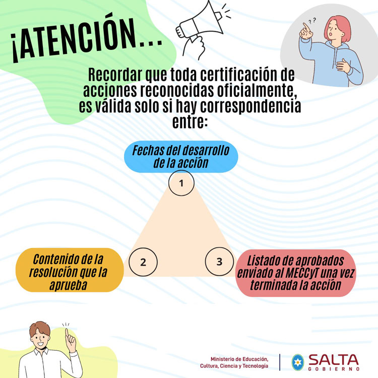 Imagen: Qué tener en cuenta a la hora de realizar capacitaciones docentes