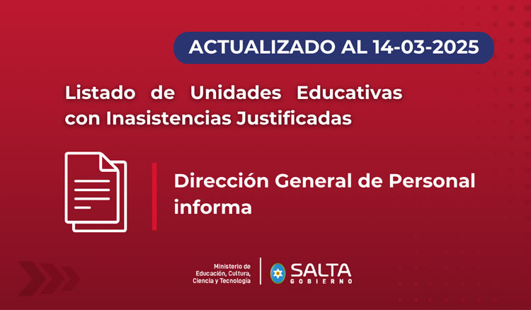 Imagen: Listado de Unidades Educativas con Inasistencias Justificadas 14/03/2025